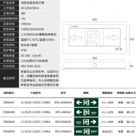 NVC雷士照明消防应急标志灯 嵌入式 铁壳材质 单面 疏散指示安全出口